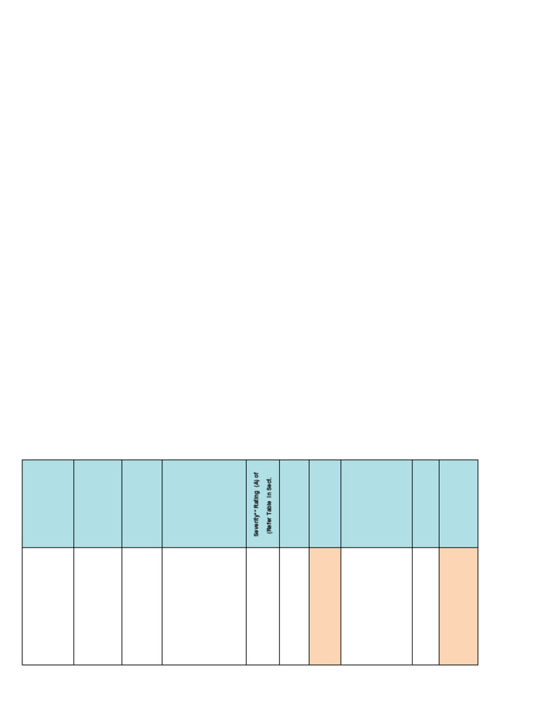 Risk Assessment Report Office | PDF | Welding | Construction