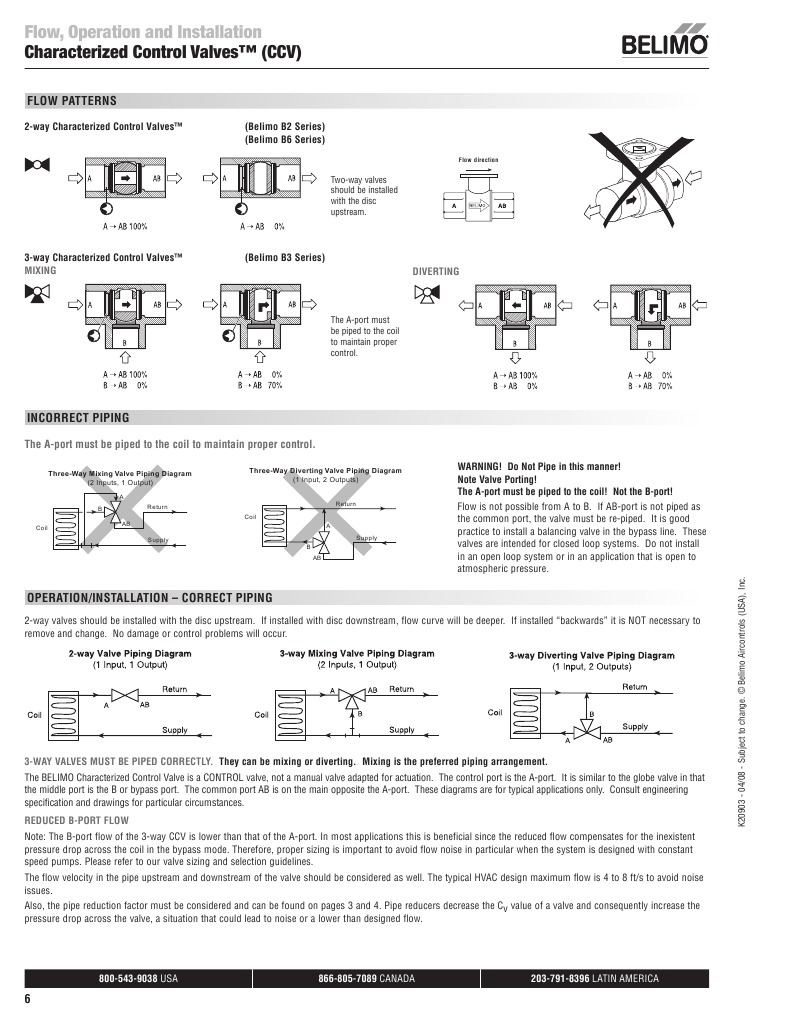 Ccv Installation Instructions Valve Fluid Dynamics