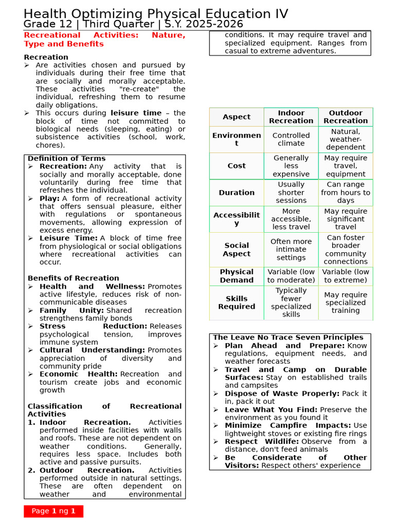 (Q3) Physical Education and Health IV | PDF | Recreation | Natural ...