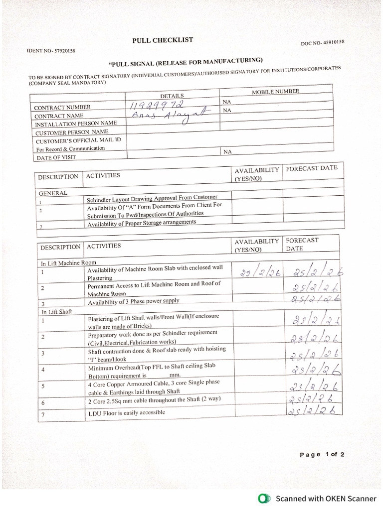 Pull Check List For Anas | PDF