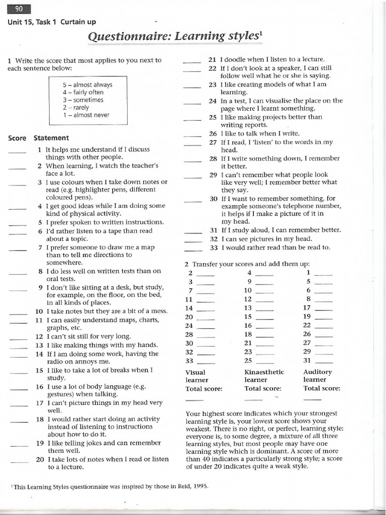 Learning Style Questionnaire | PDF