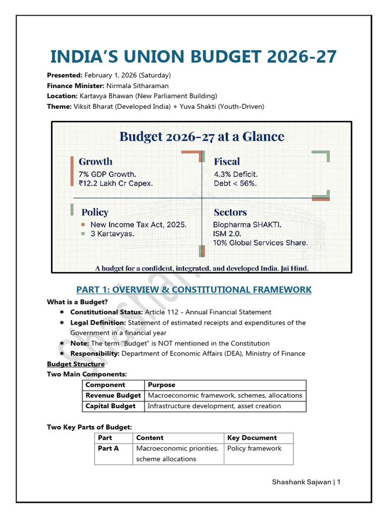 Budget 2026 | PDF | Taxes | Government Budget Balance