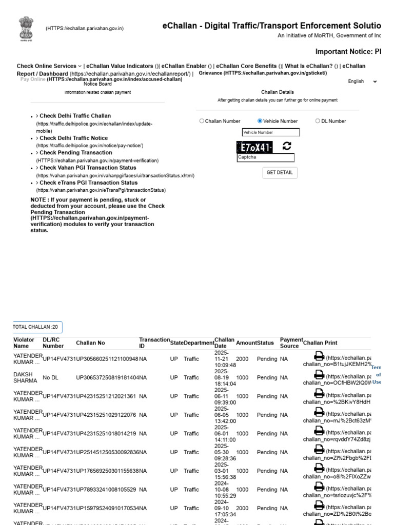 Ministry of Road Transport and Highways | PDF | Road Transport ...