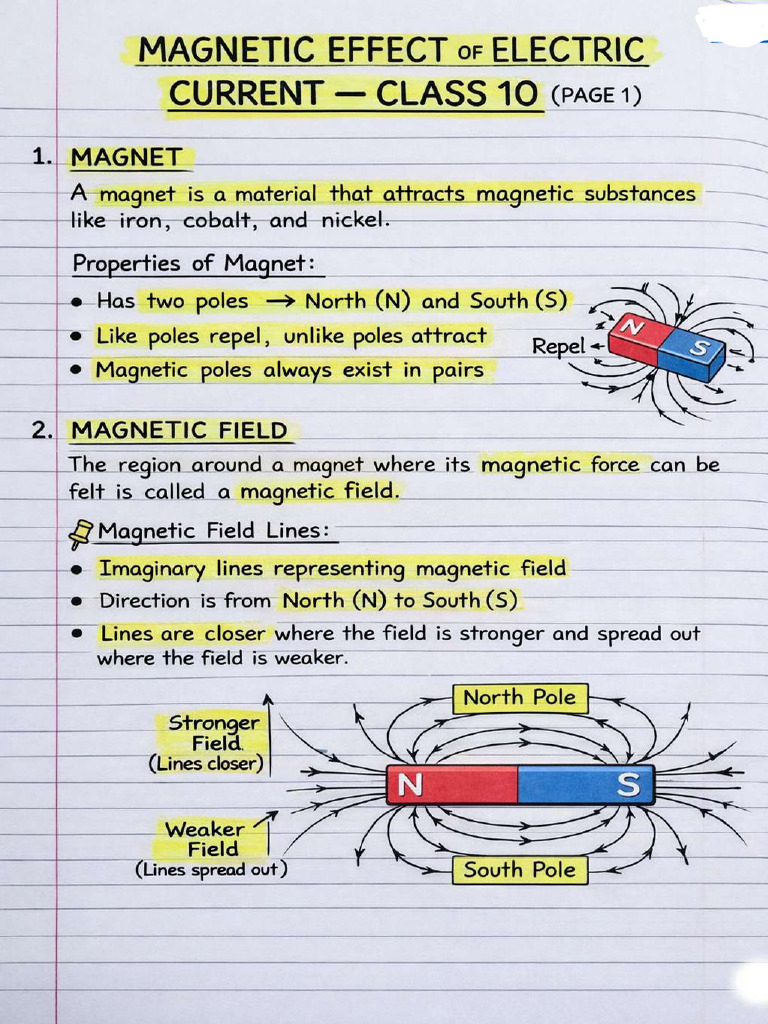 Magnetic Effect of Electric Current II Class 10 Chapter 12 | PDF