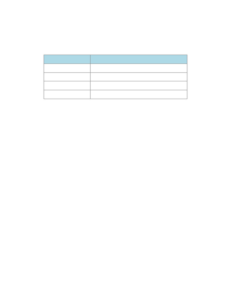 Class Xi Computer Project Bluej Coloured Final Atharva | PDF | String ...