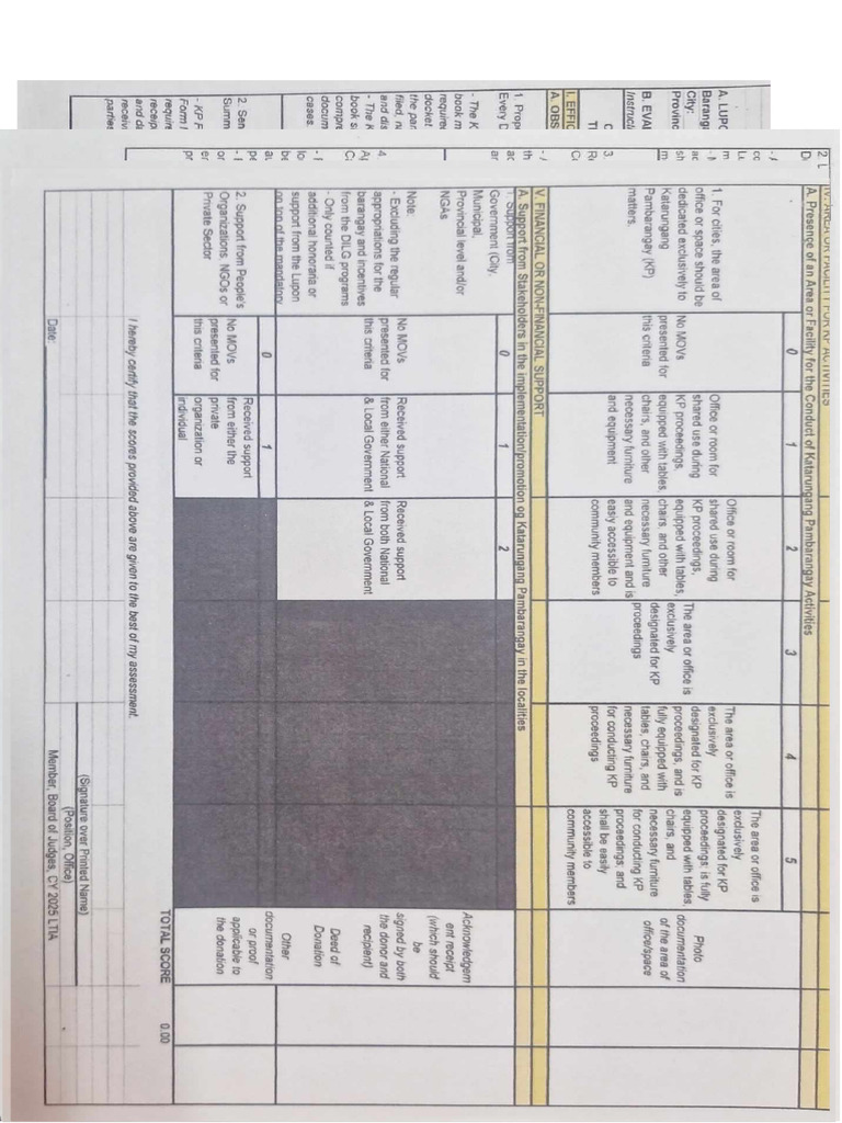 LTIA Criteria | PDF