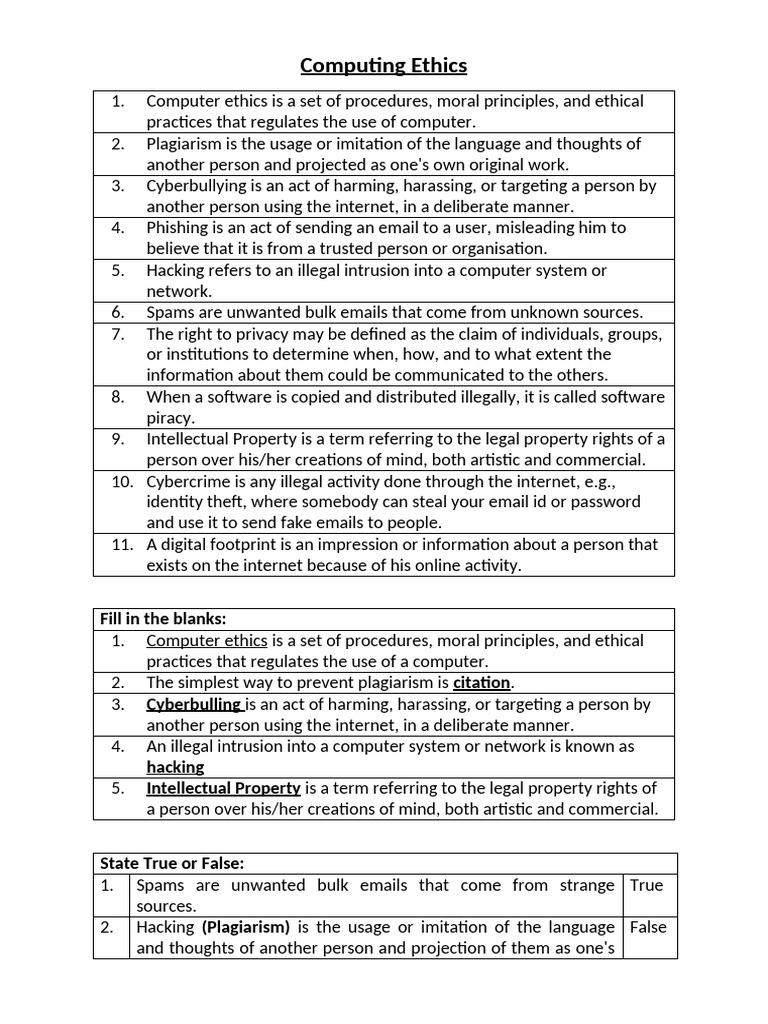 Comp. 2. Computer Ethics | PDF | Spamming | Email Spam