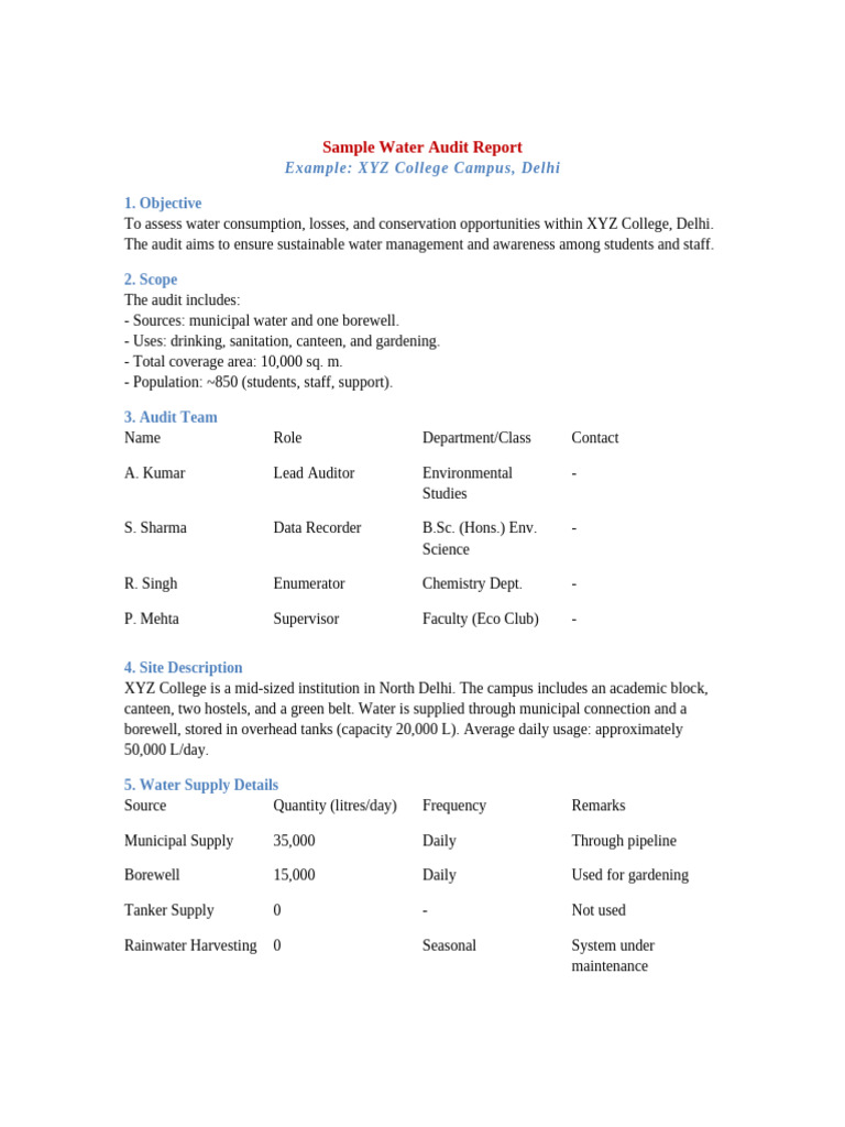 Sample Water Audit Report XYZ College | PDF | Water | Audit
