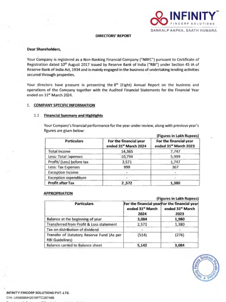 Annual Report-2023-2024 | PDF | Audit | Securities (Finance)