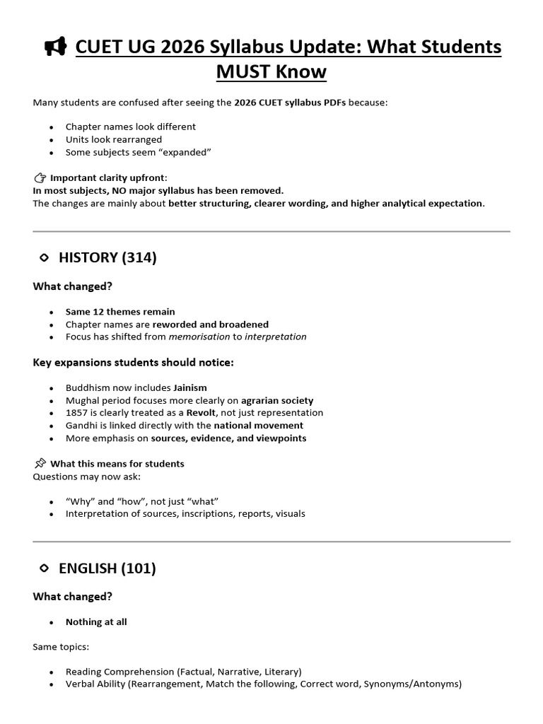 CUET UG 2026 Syllabus Changes & Paper Trend Analysis | PDF ...
