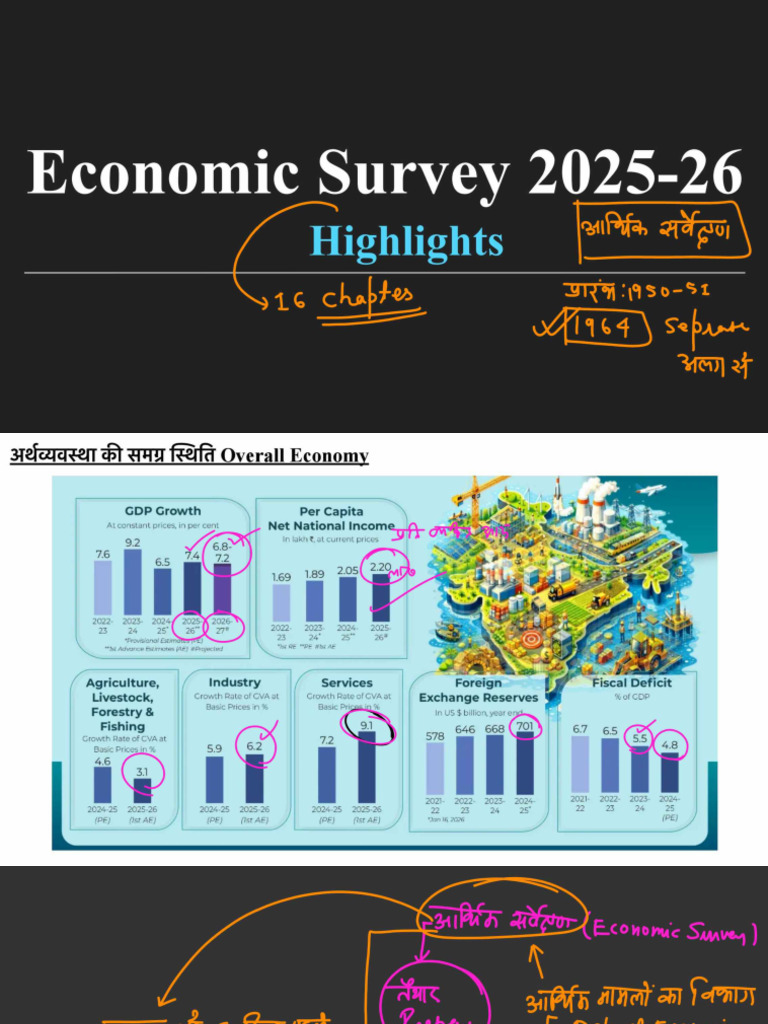 Economic Survey 2026 Key Figures and Statistics Economic Survey | PDF