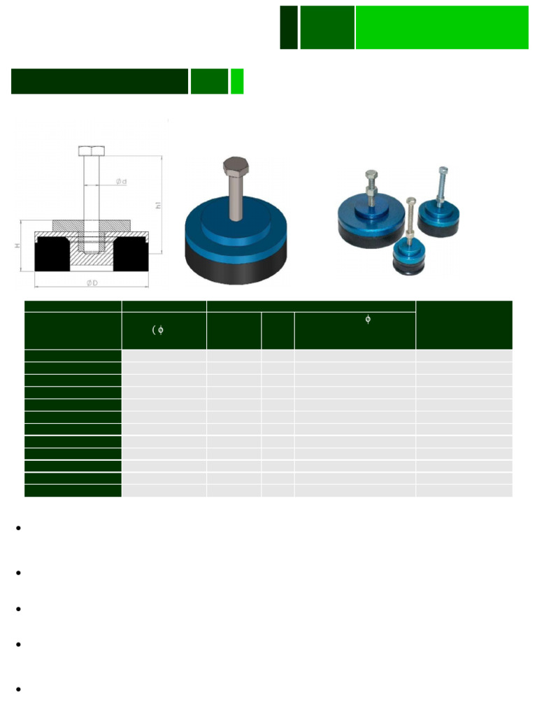 UMABOND Machine Mount Specs | PDF | Hardness | Materials Science