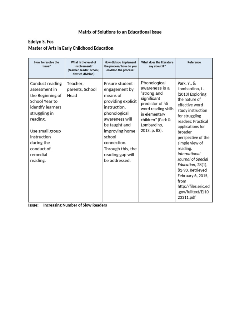 Matrix of Solutions to an Educational Issue | PDF | Cognitive Science ...