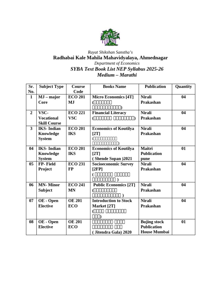 SYBA Books List Nep Syllabus | PDF