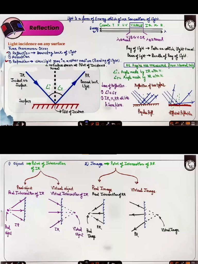 1 (2) - Invert | PDF