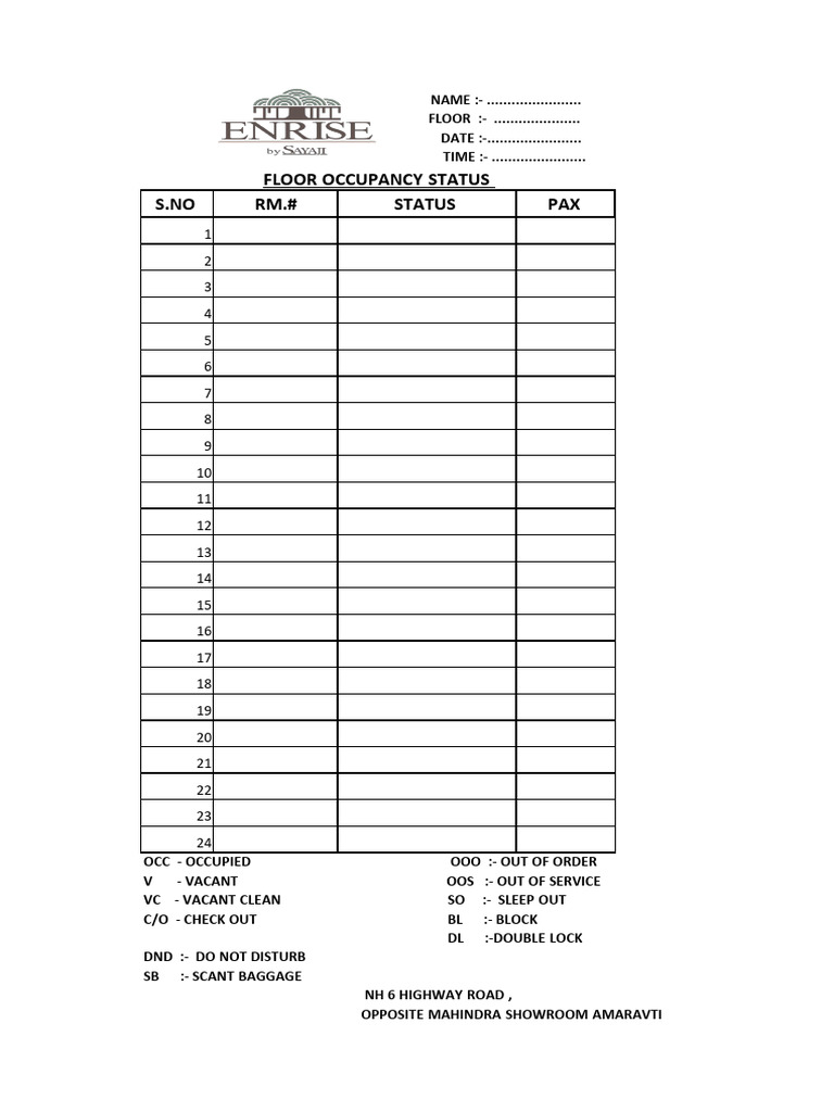 Floor Occupancy Status S.No RM.# Status PAX | PDF
