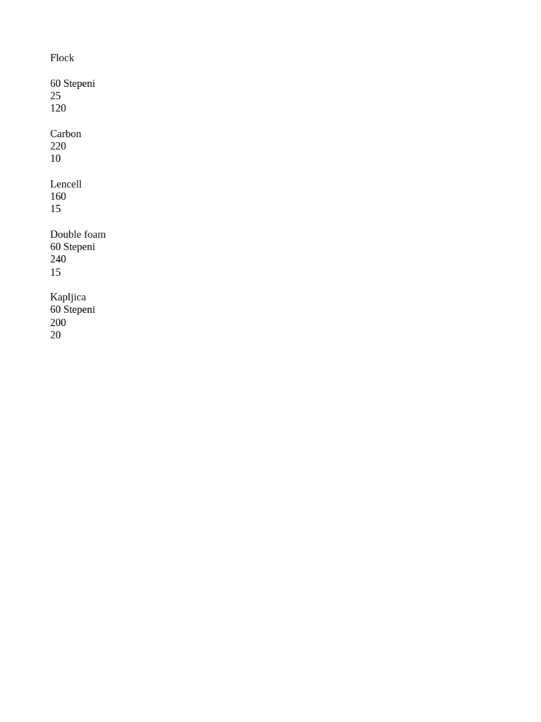 Podesavanja Za Cutter | PDF