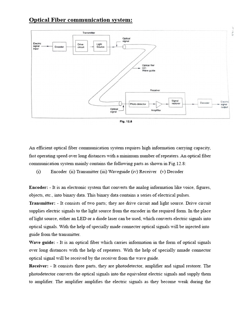 Optical Fiber Communication System | PDF
