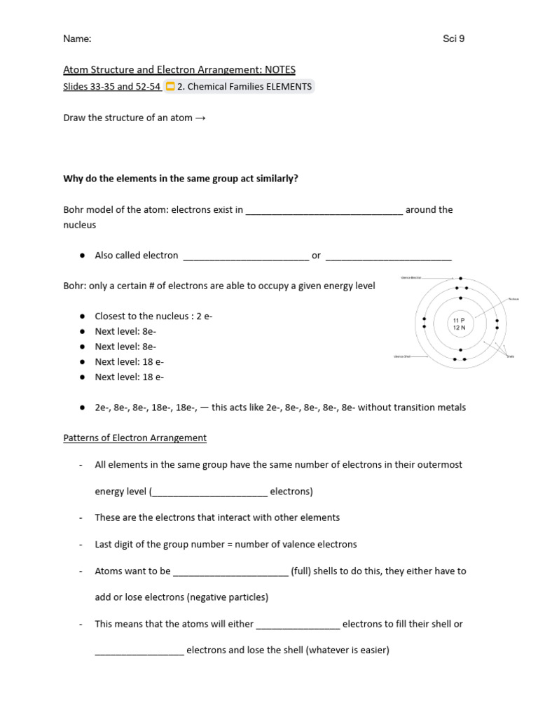 Electron Arrangement NOTES | PDF | Atoms | Electron