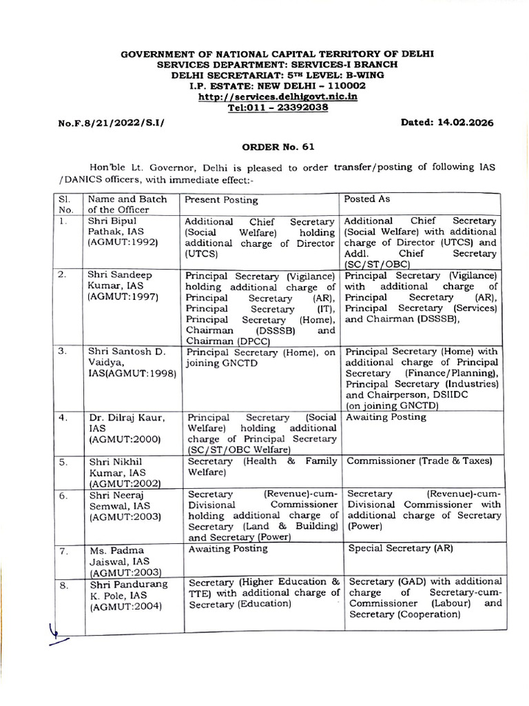 Delhi IAS Transfer List | PDF