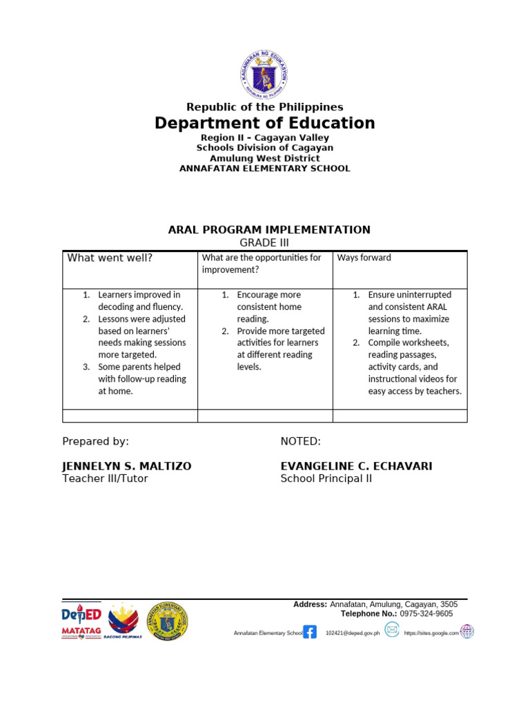 ARAL Program Implementation | PDF