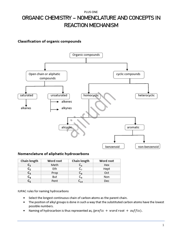 Nomenclature and Fundamentals+1 | PDF | Physical Sciences | Organic ...