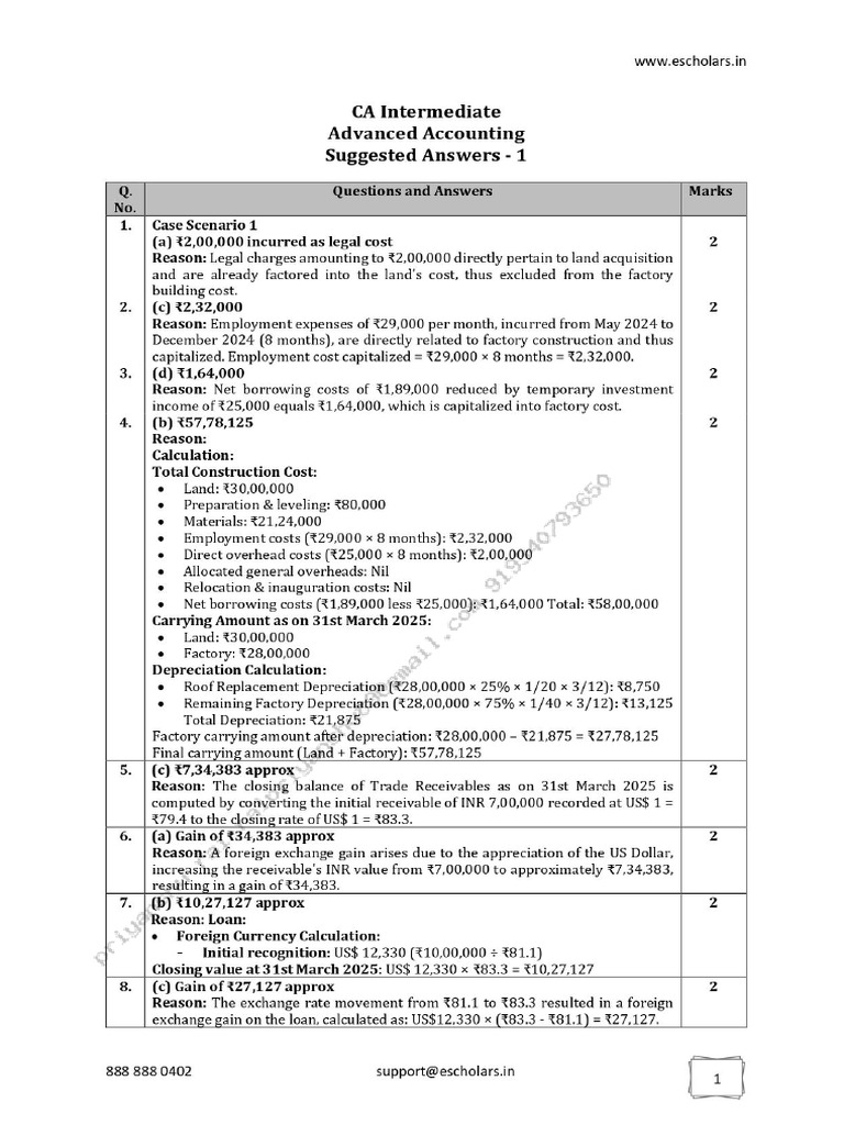 MAA - 1 Suggested Answers | PDF