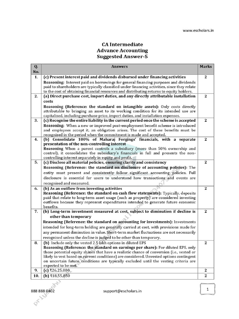 MAA - 5 Suggested Answers | PDF