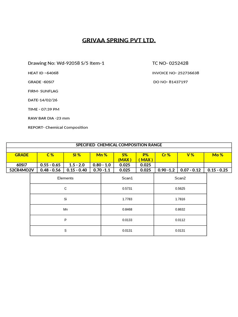 Spectro HT 64068 | PDF