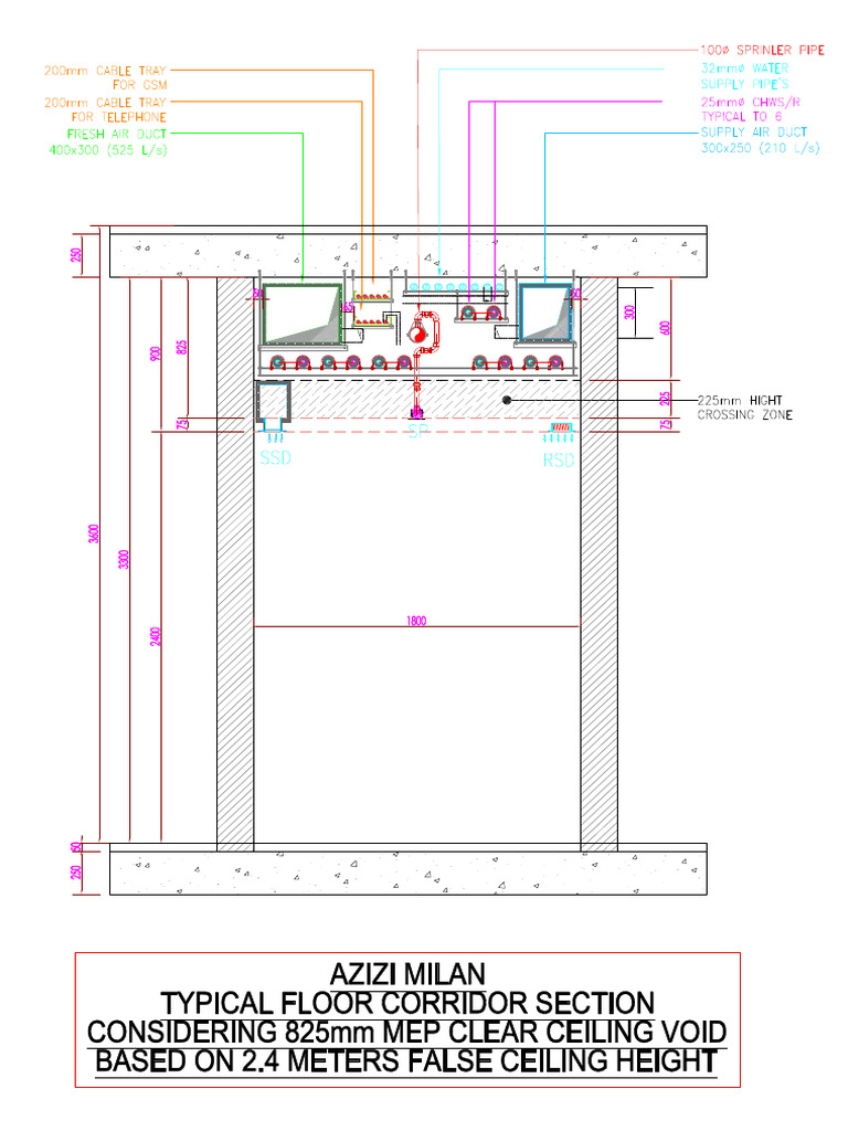 Corridor Section Details (3) | PDF