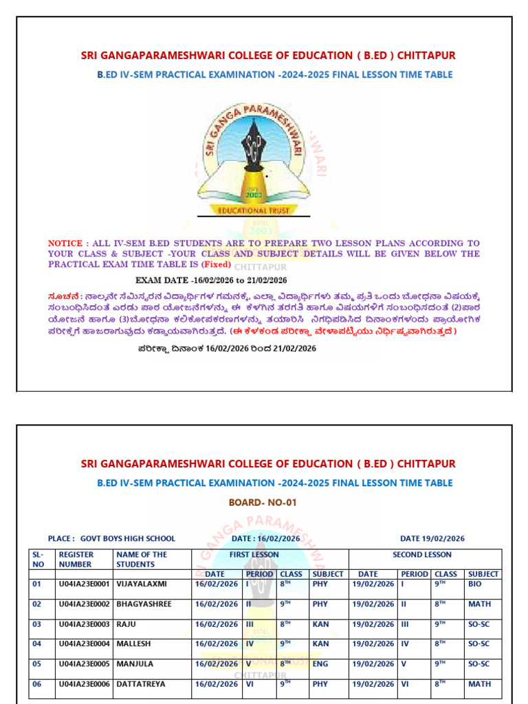 IV-sem b.ed-practical Lessons Student List-10 | PDF