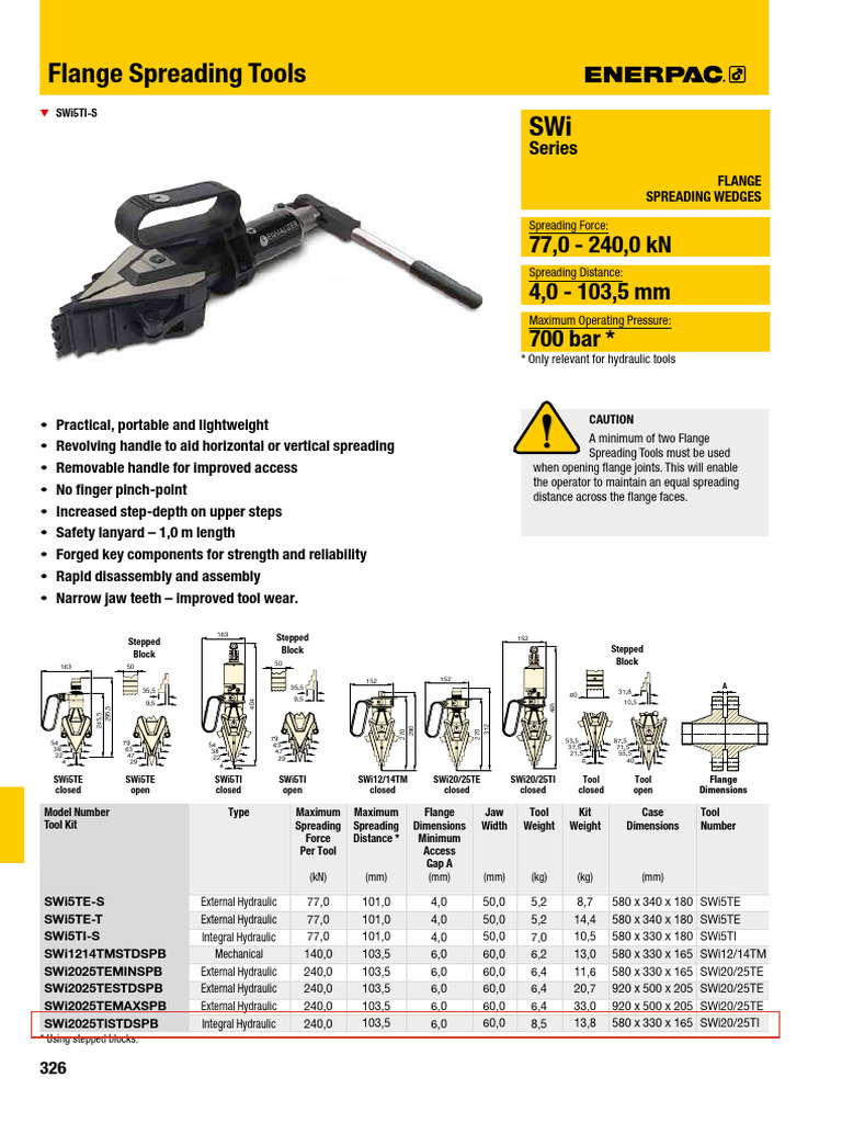 SWi-Series Flange Spreading Wedges en-GB | PDF | Gases | Mechanical ...