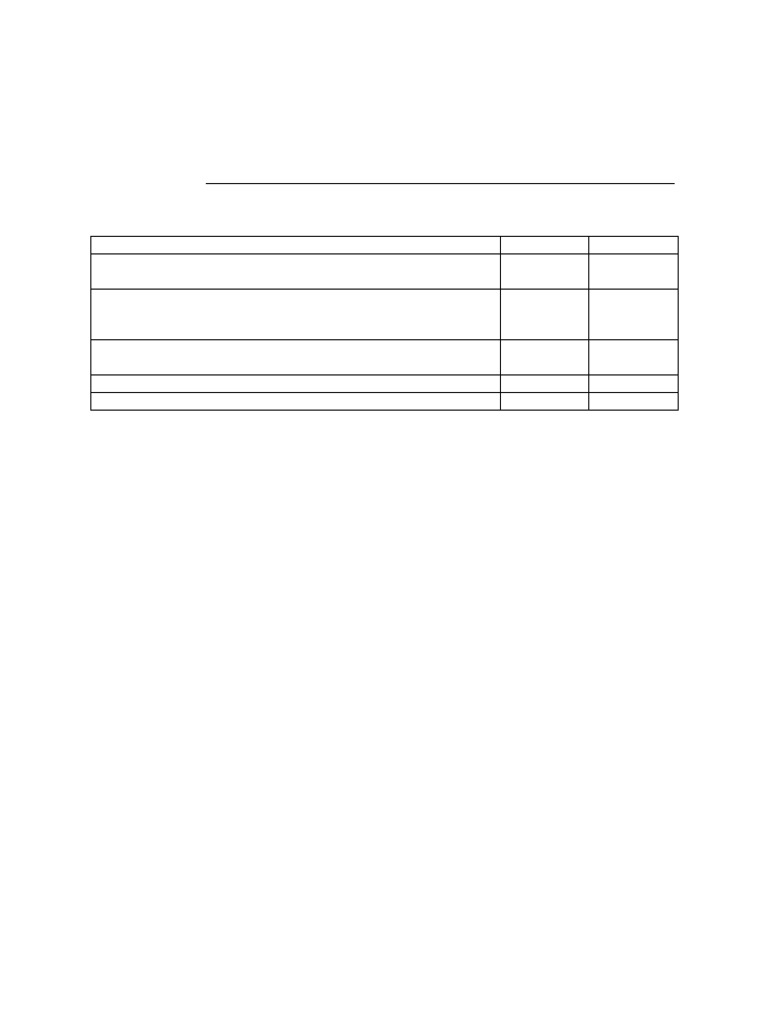 Self-Evaluation Checklist - Setting Moodle Badges | PDF
