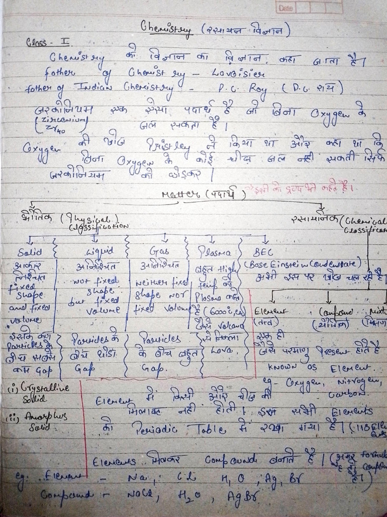 Chem Notes | PDF