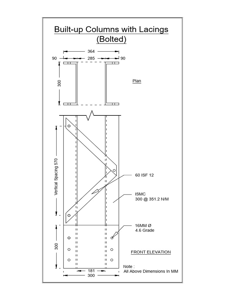 Lacings | PDF