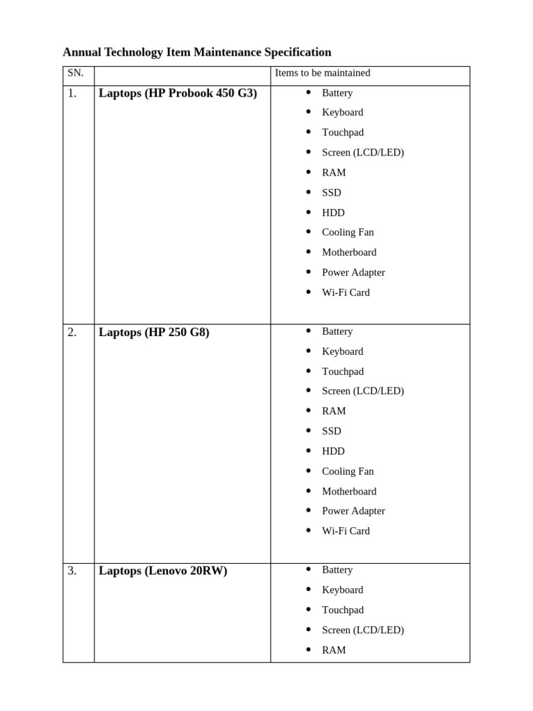 Annual Technology Item Maintenance Specification | PDF | Laptop ...