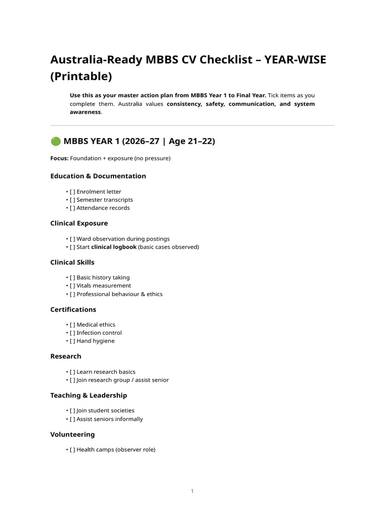 Australia-Ready Mbbs CV Checklist - Year-Wise (Printable) | PDF ...