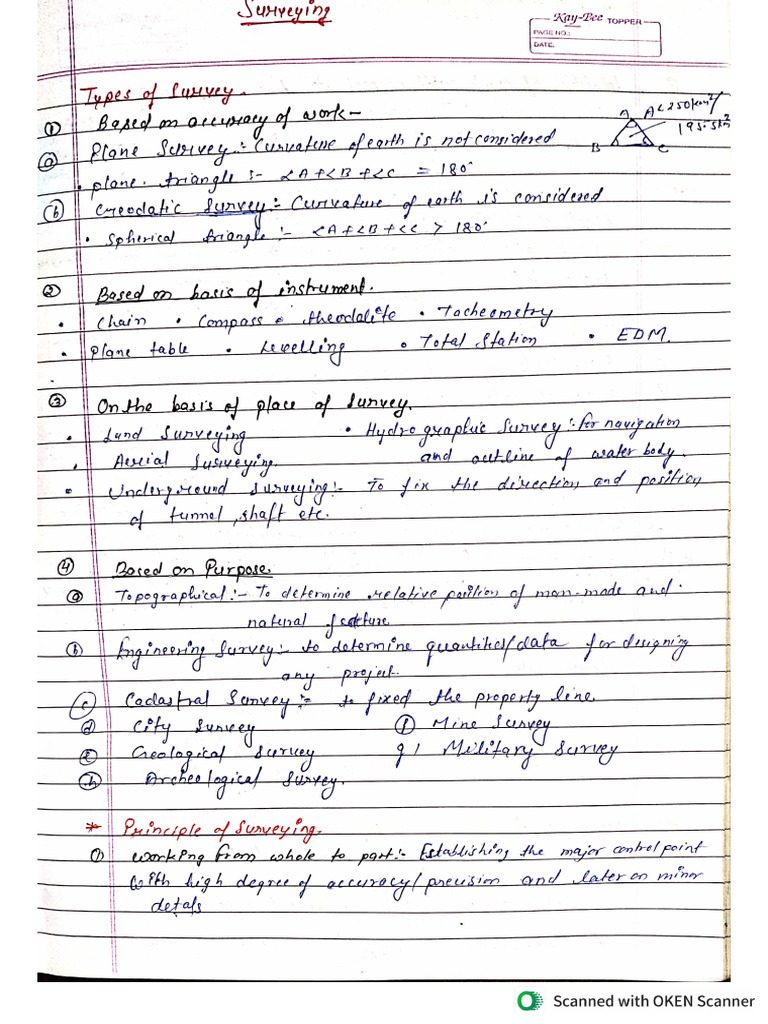 Surveying Shorts Note by Prince | PDF
