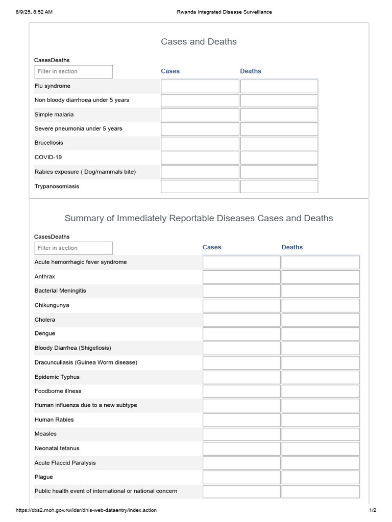 Rwanda Integrated Disease Surveillance | PDF