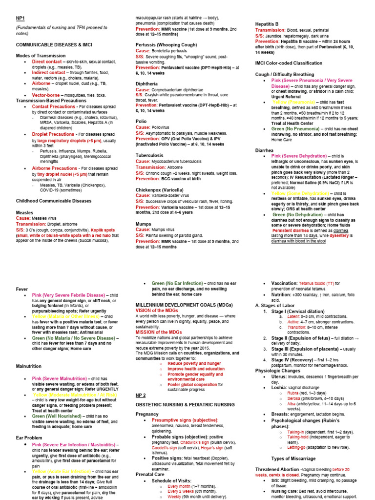 NP 1-5 | PDF | Vaccines | Heart