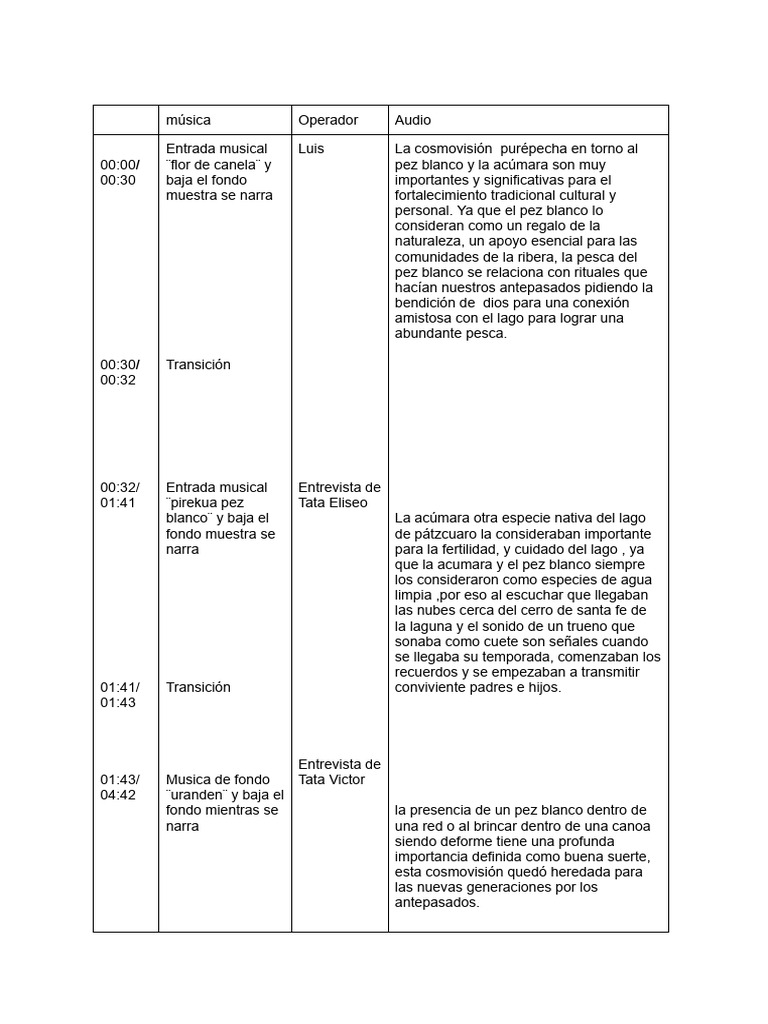 Documento Sin Título (3) | PDF