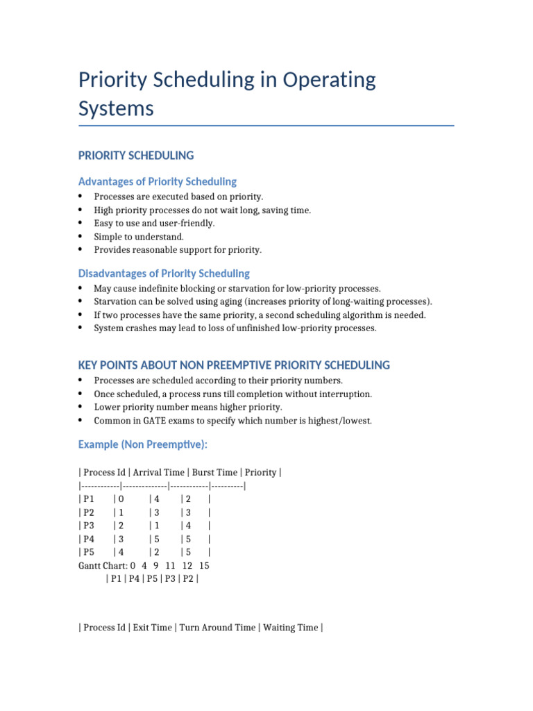 Priority Scheduling OS | PDF | Scheduling (Computing) | System Software