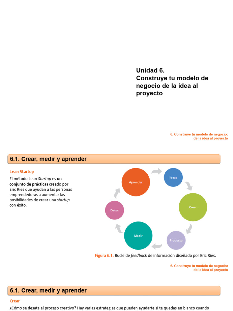 Construye Tu Modelo de Negocio de La Idea Al Proyecto | PDF | Modelo de ...