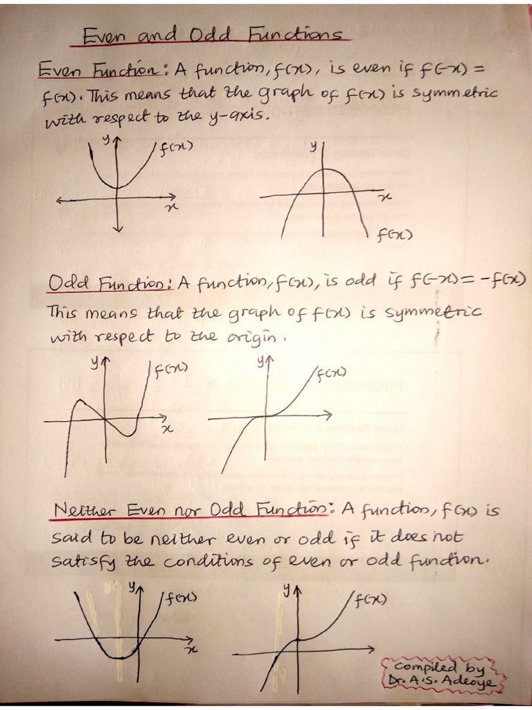 Lecture Notes on Even and Odd Functions (2) | PDF