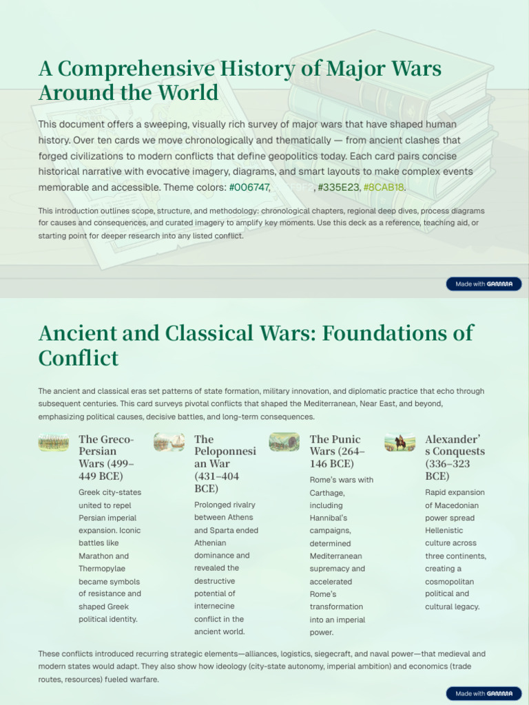 A Comprehensive History of Major Wars Around The World | PDF | Cold War ...