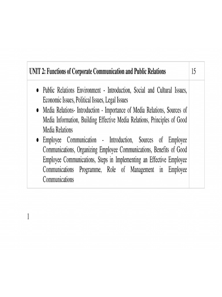 Unit 2 CCPR Notes | PDF