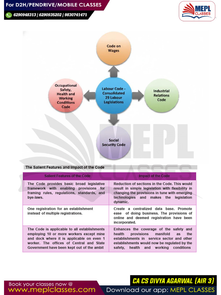 Sbil - Industrial Kabour Laws Notes | PDF | Employment | Occupational ...