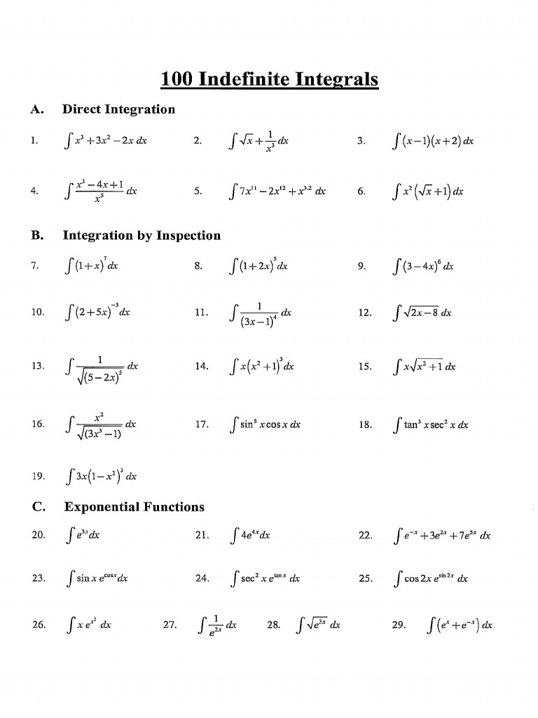 100 Indefinite Integrals + ANSWERS (IBJ)-1 | PDF