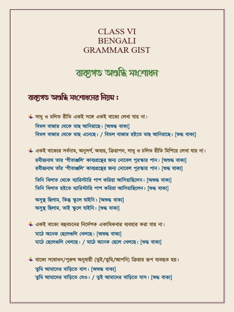 25-26 Class Vi Grammar Gist | PDF