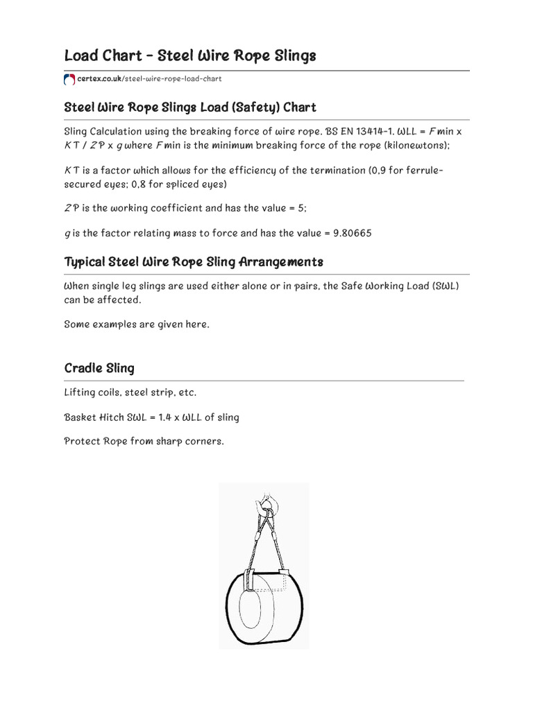 Load Chart - Steel Wire Rope Slings | PDF | Rope | Mechanical Engineering
